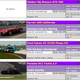 Illustration for article titled The Oppositelock Forza 7 Endurance Championship, Round 1: Results + Replay